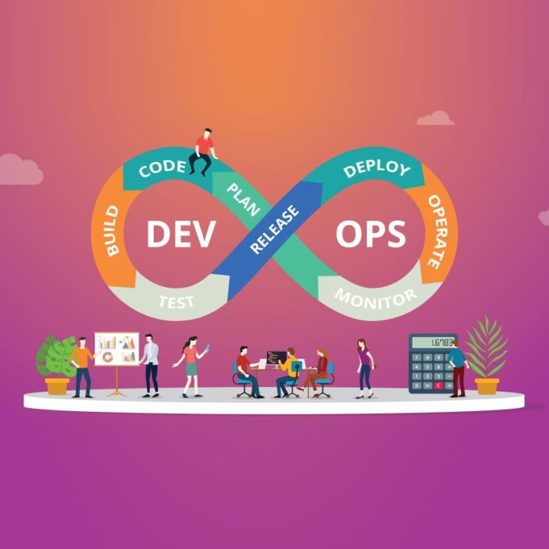 devops services